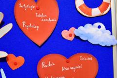 Zbliżenie na część tablicy z napisem „MAPA POMOCY”. Widać czerwone serca z wypisanymi źródłami wsparcia, m.in. „Instytucje”, „Telefon zaufania”, „Psycholog”, „Rodzic”, „Nauczyciel”, „Wychowawca”, „Babcia”, „Dziadek”, „Ciocia”. Obok znajdują się rysunki kół ratunkowych, chmur oraz małe serca.